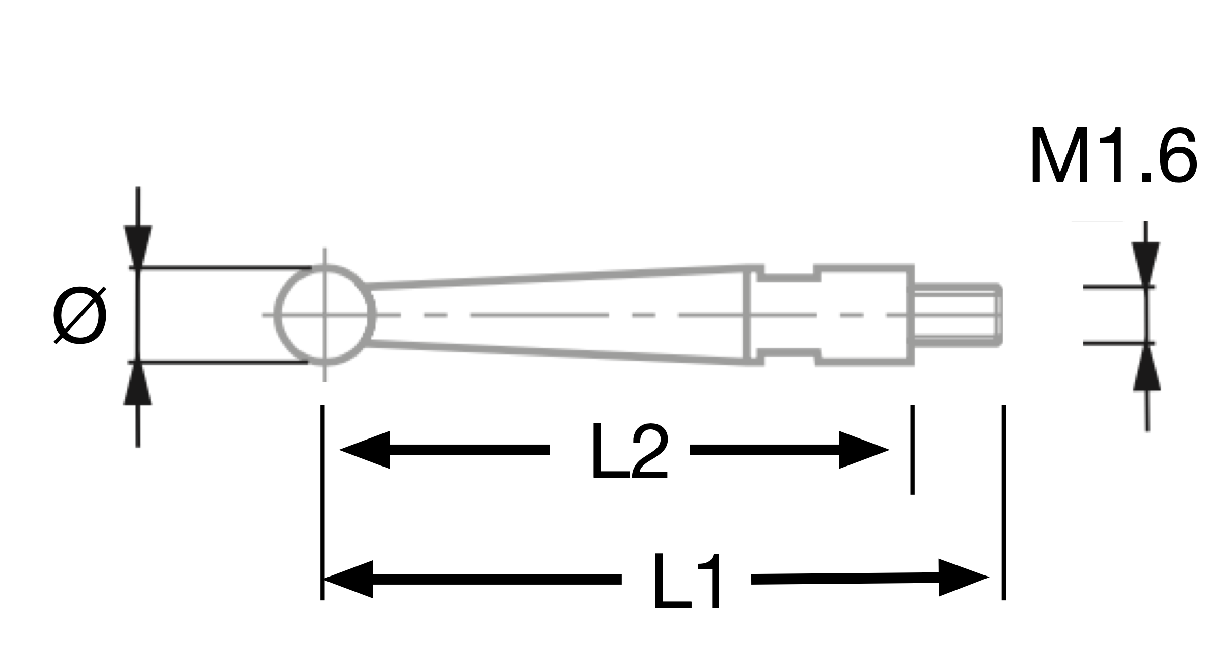 contact point length illustrated