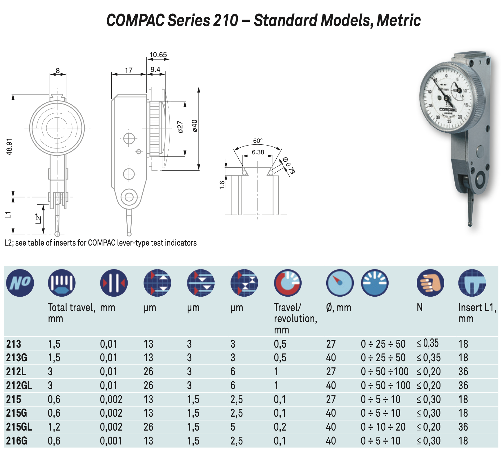 Compac Metric Standard Models Series 210