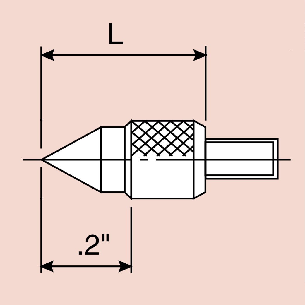 schematic drawing of conical dial indicator contact point with 60-degree angle