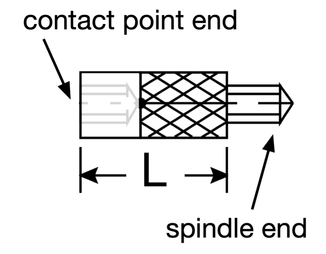 schematic of contact point converter